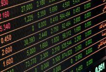 corporate growth indicators listed