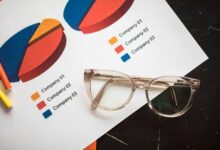 corporate metrics and statistics