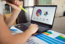 corporate performance financial metrics