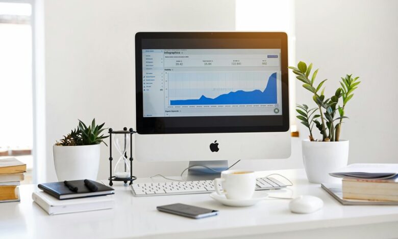 data analytics summary report