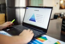 data metrics identification hub