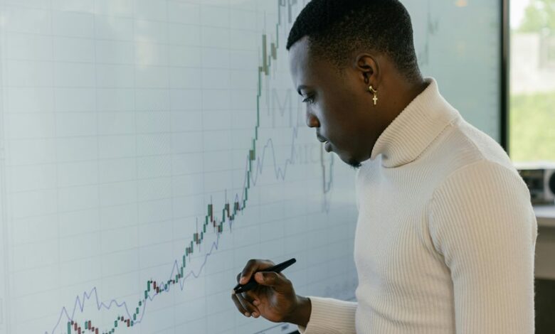 dynamic data analysis numbers