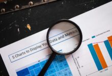 global operational data overview