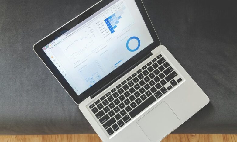 holistic analytics dashboard overview