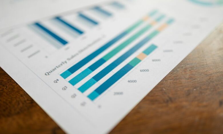 intelligence metrics data analysis