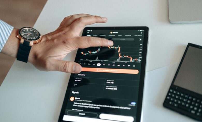 market signals and trends