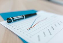 operational trends and analysis