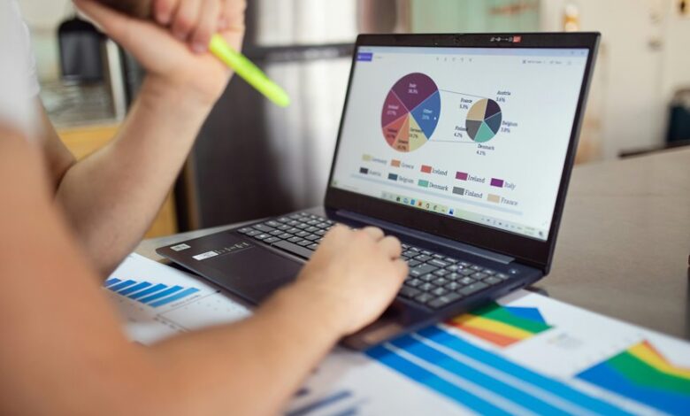 performance metrics data review