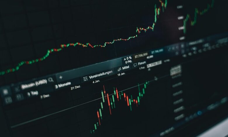 quantum market insights numbers