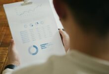 strategic intelligence summary report