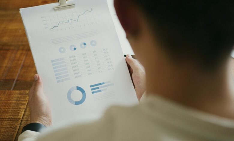 strategic intelligence summary report