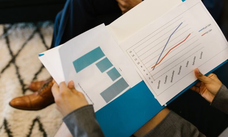 review registry activity reports