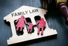 Understanding Australian Family Law